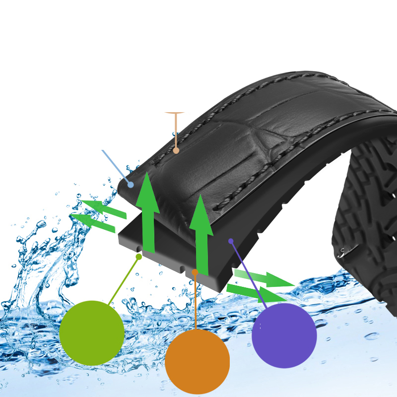 Genuine Leather Watchbands 19/ - Luxury Watch Class incelemesi ve fiyatı